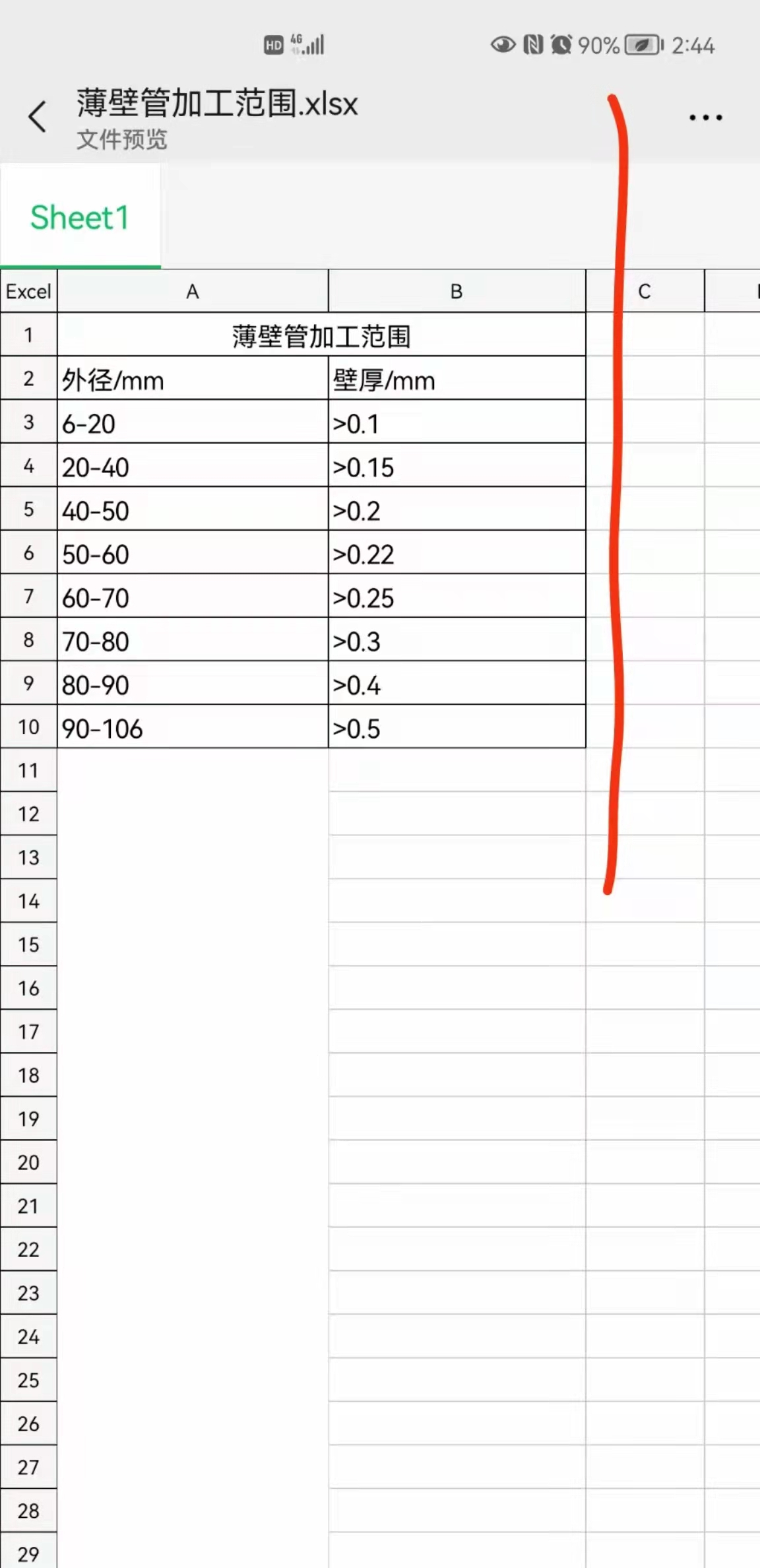 超薄管范圍 英制卡套管 公制卡套管 超高壓不銹鋼管 不銹鋼牌號(hào)對(duì)照表